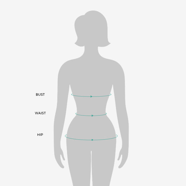 Measurement details