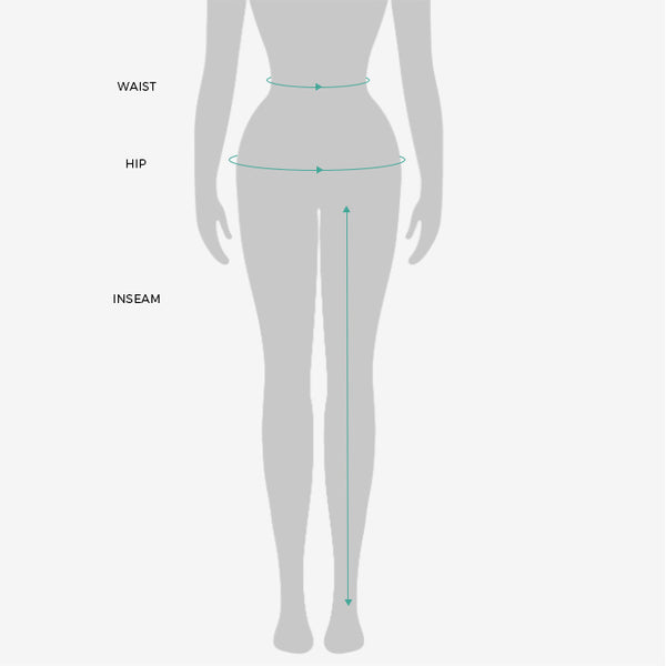 Measurement details