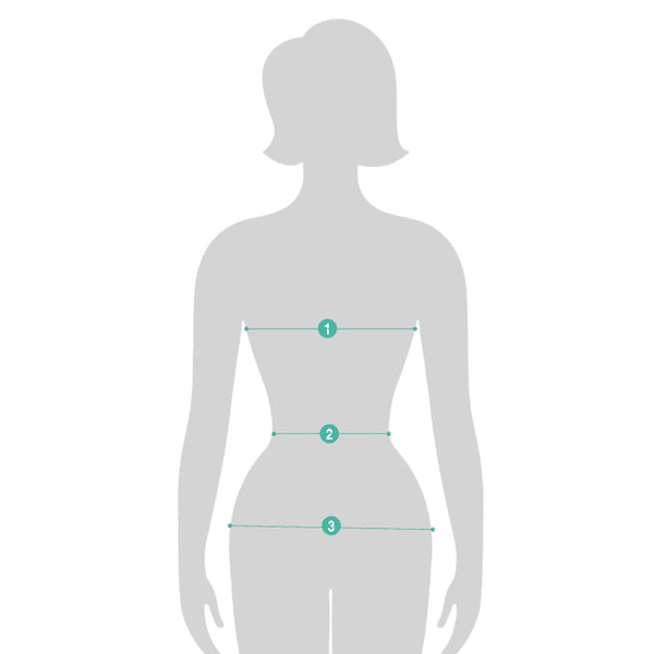 Measurement details