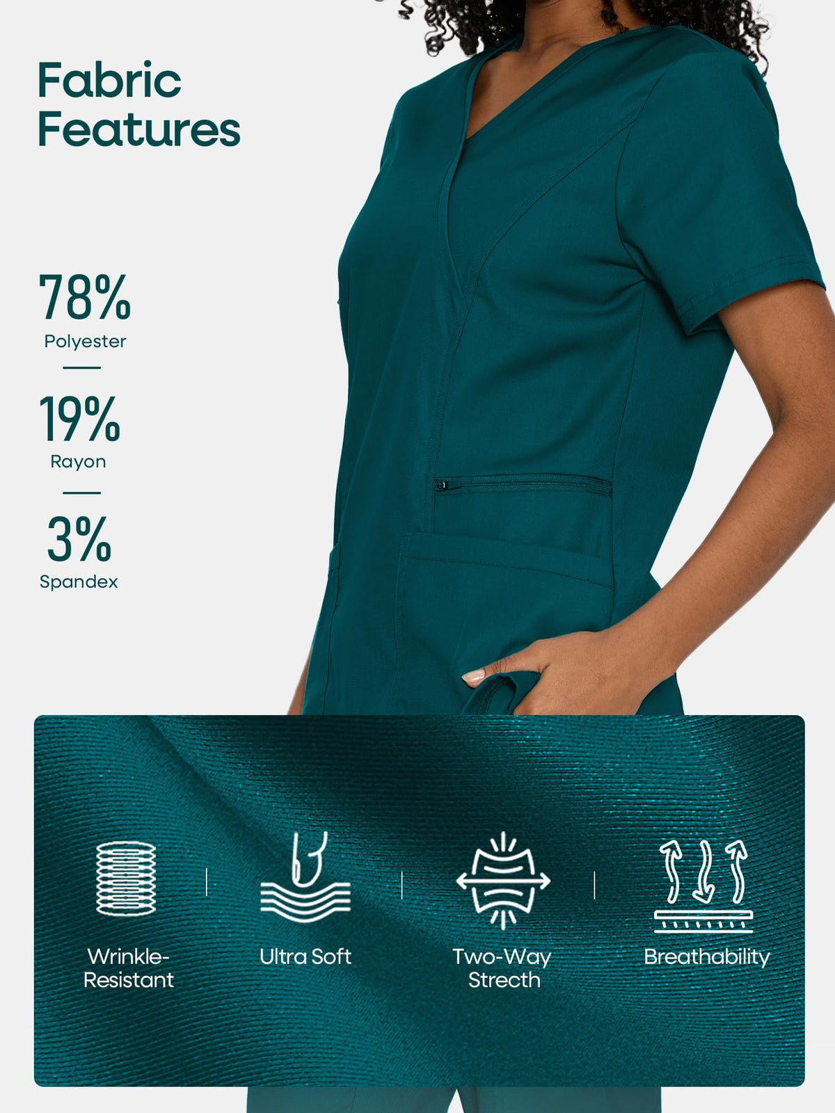 Venus Mock Wrap Scrub Top, Caribbean Blue, Fabric Features