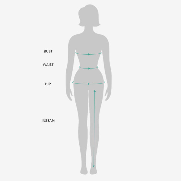 Measurement details
