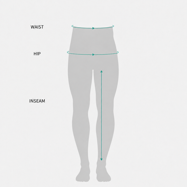 Measurement details