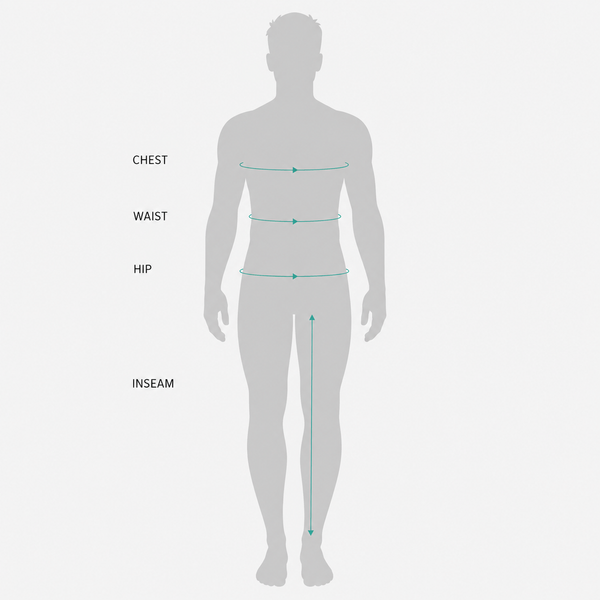 Measurement details