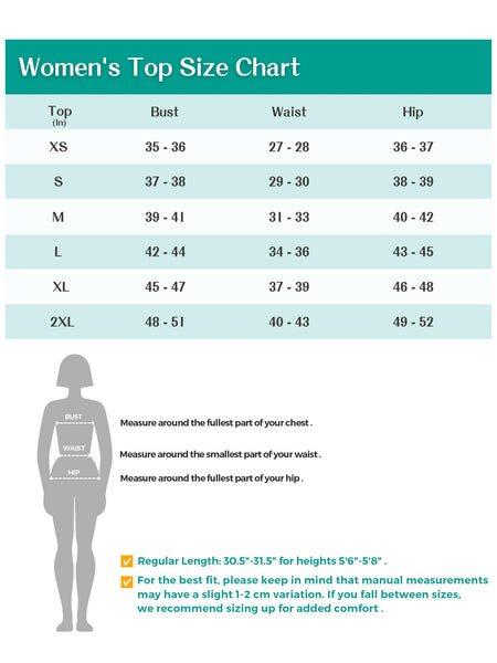 Measurement details