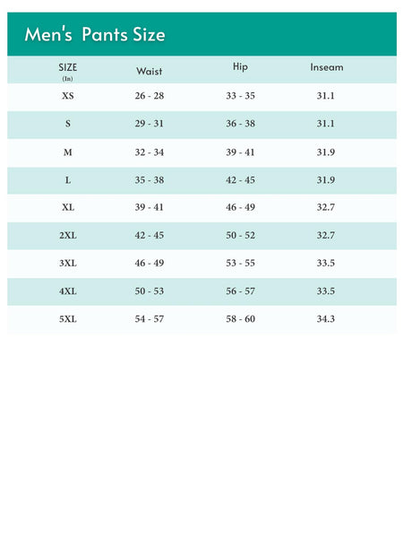Measurement details