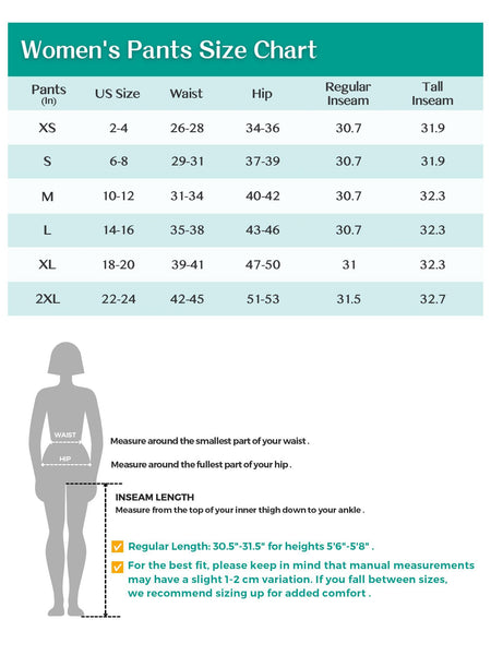 Measurement details